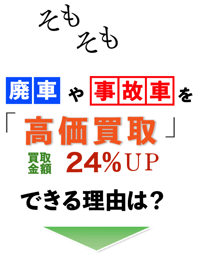 廃車や事故車を高価買取できる理由は
